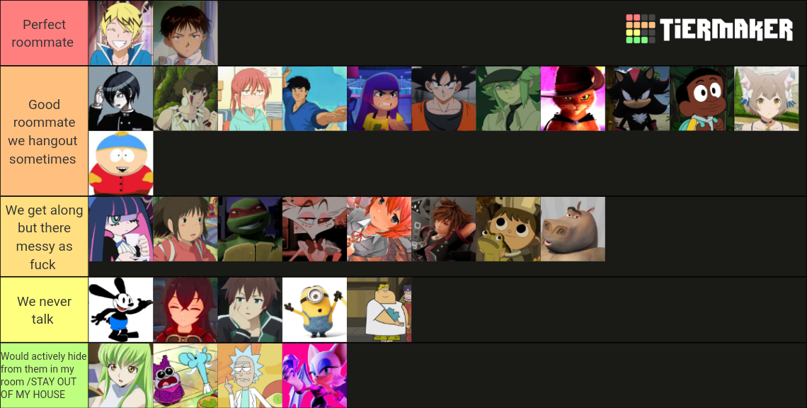 Random characters in fiction Tier List (Community Rankings) - TierMaker