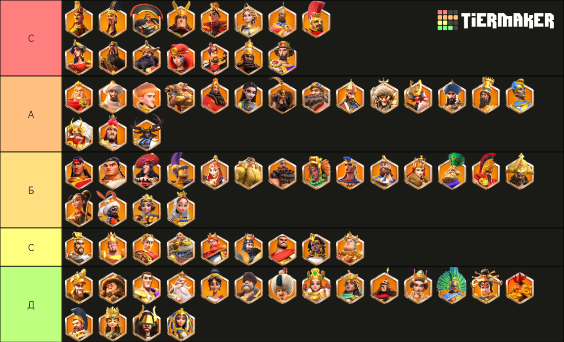 Rise of Kingdoms [ROK] - [Legendary] (2024) Tier List (Community ...