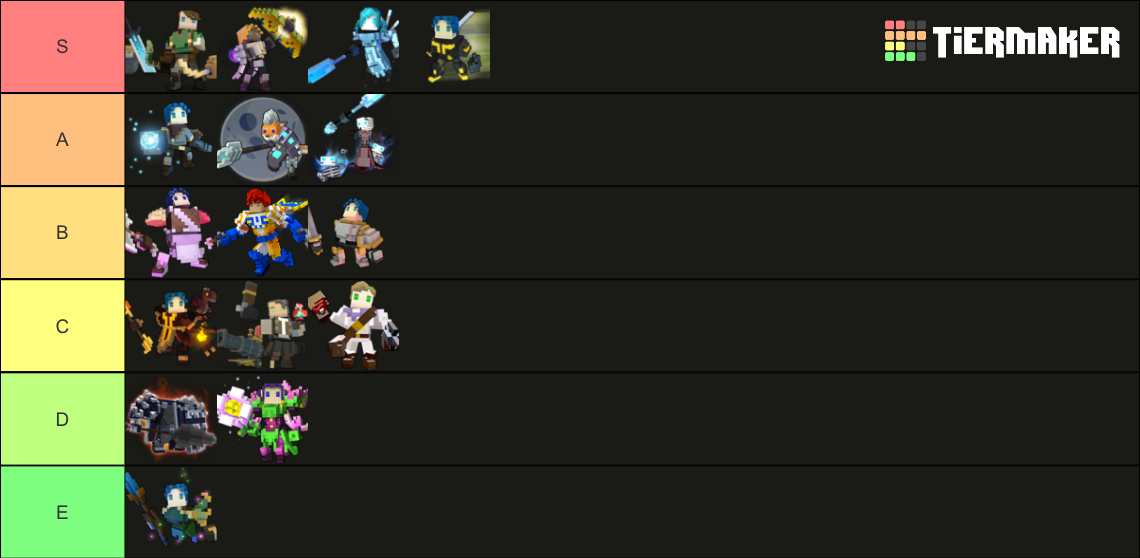 Trove Classes Tier List (Community Rankings) - TierMaker