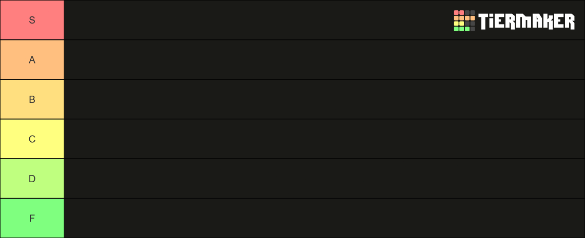 2D mom Tier List (Community Rankings) - TierMaker