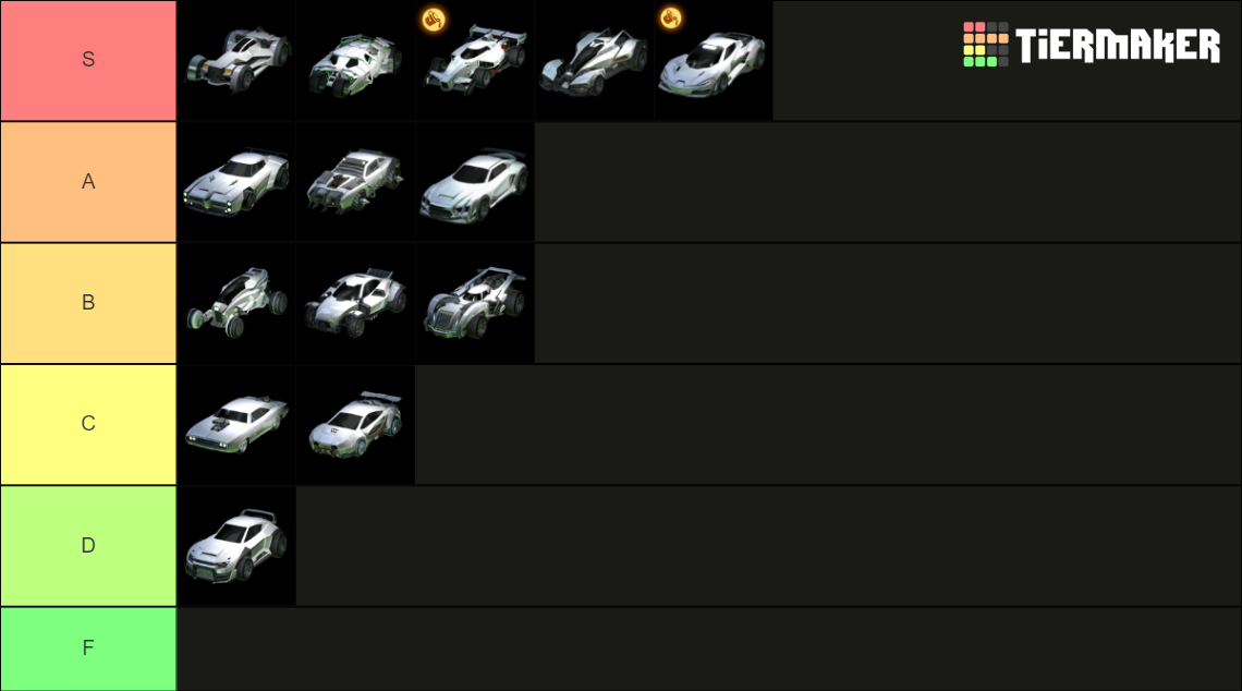 Rocket League Cars Tier List Rankings) TierMaker