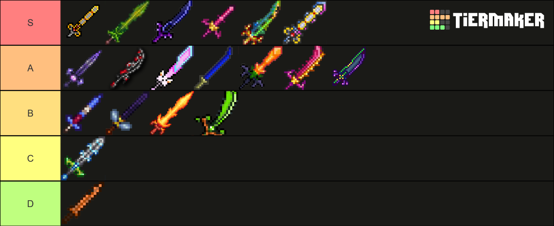 Zenith Swords Tier List (Community Rankings) - TierMaker