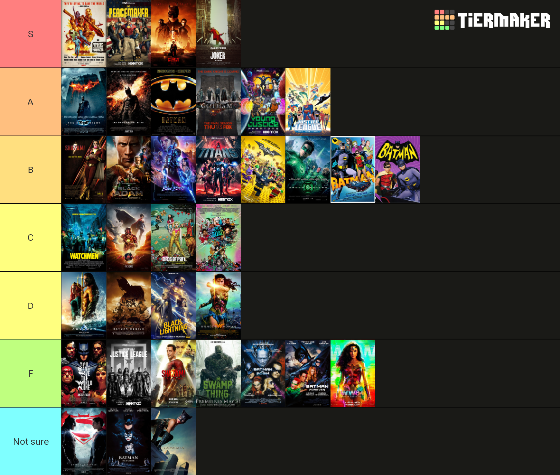 DC Movies and Shows (Mar 2024) Tier List Rankings) TierMaker