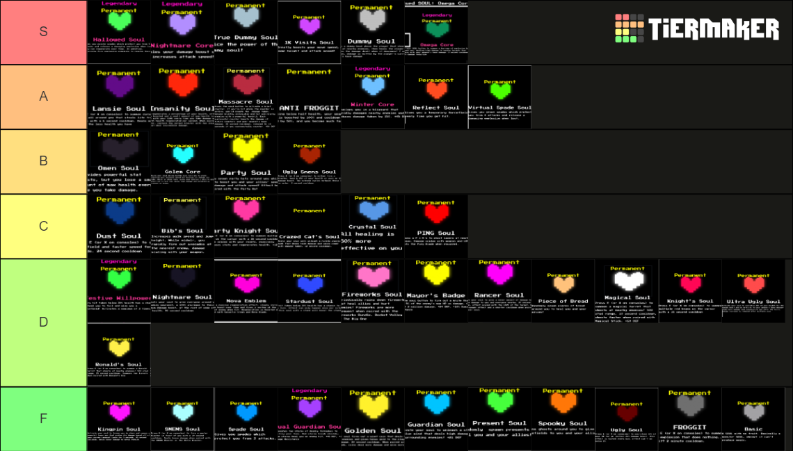 Untitled UTMM Game Souls Tier List (Community Rankings) - TierMaker