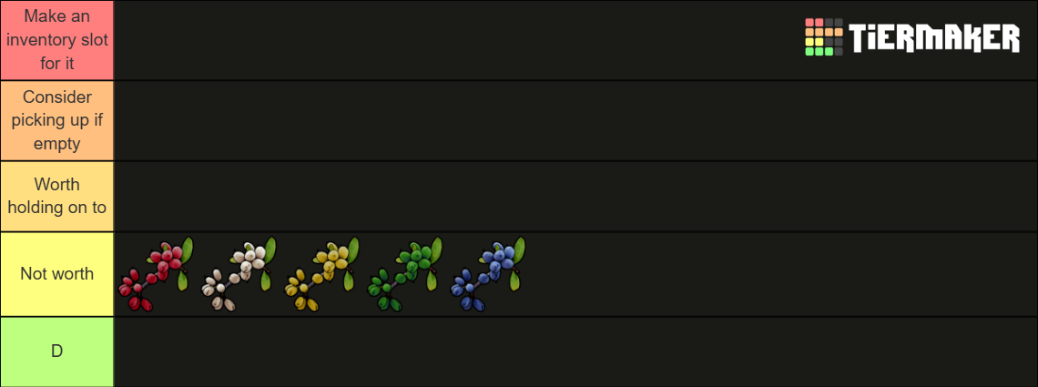 Rust Berry Tier List (Community Rankings) - TierMaker