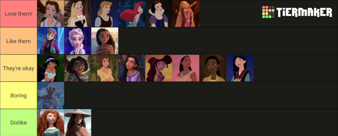 Princess Ranking For Pictures Disney princesses Tier List (Community Rankings) - TierMaker