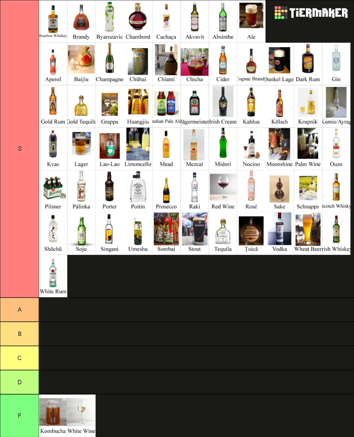 Alcoholic Beverage Tierlist Tier List (Community Rankings) - TierMaker