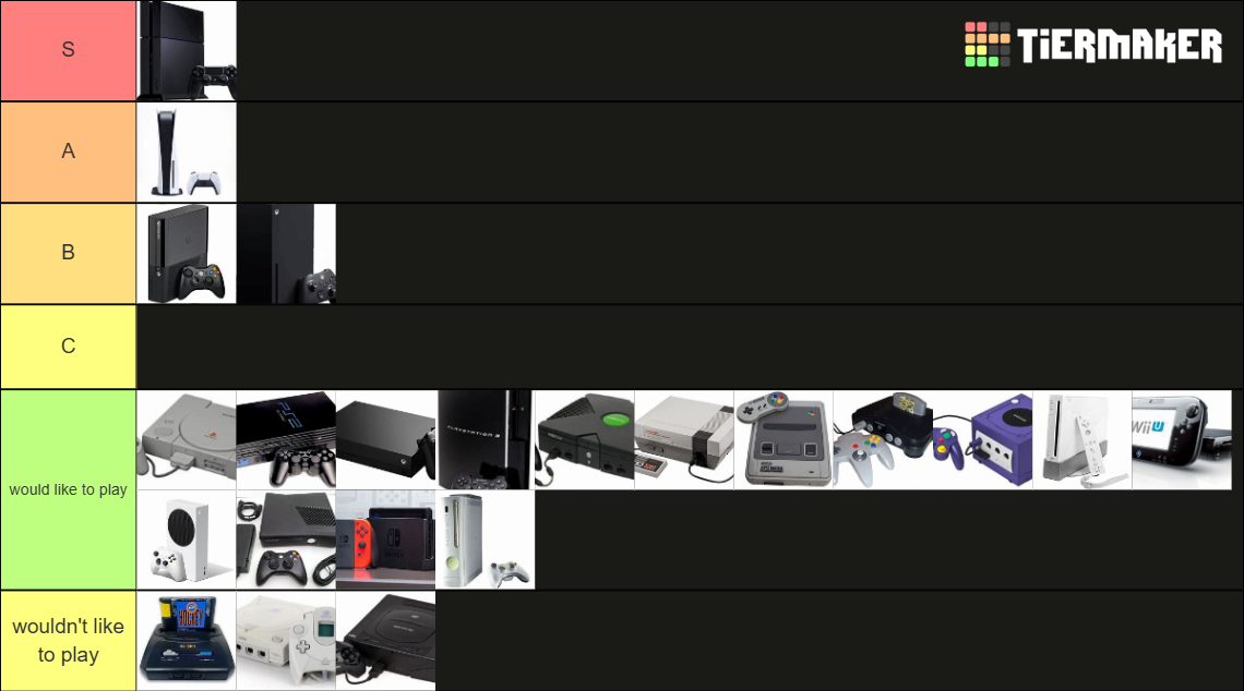 Video game home consoles Tier List (Community Rankings) - TierMaker