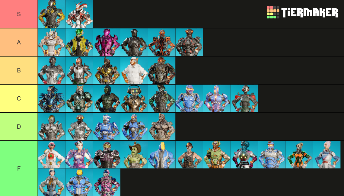 Splitgate Rankings Splitgate Skin Rating Tier List (Community Rankings) - TierMaker