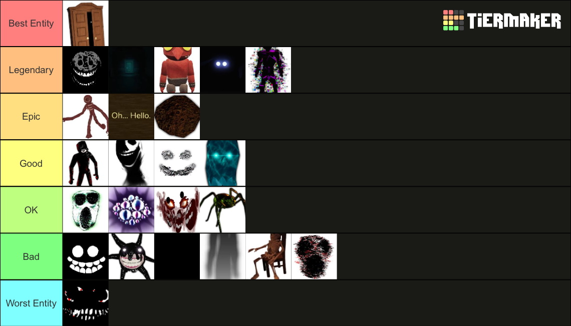 Ranking doors entities Tier List (Community Rankings) - TierMaker