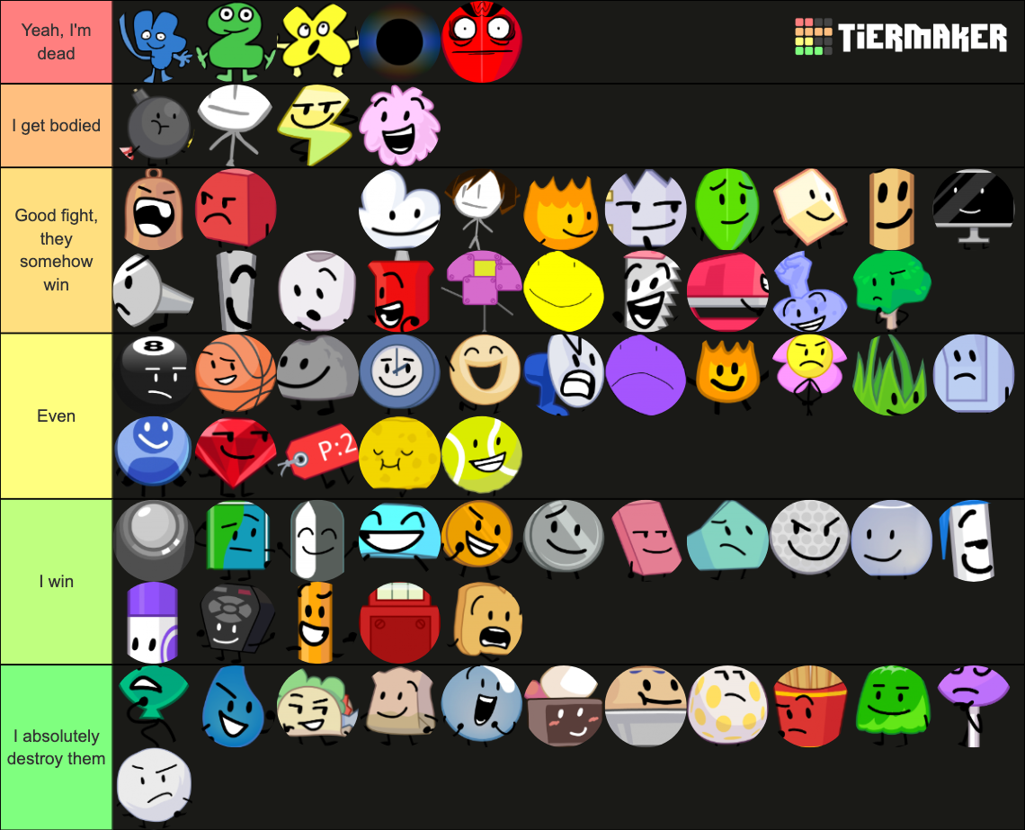 Ranking BFDI Characters I Could Beat In A Fight Tier List (Community ...