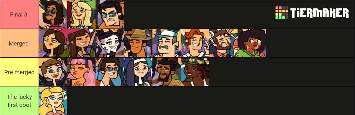 Disventure Camp Season 4 Characters Tier List (Community Rankings ...