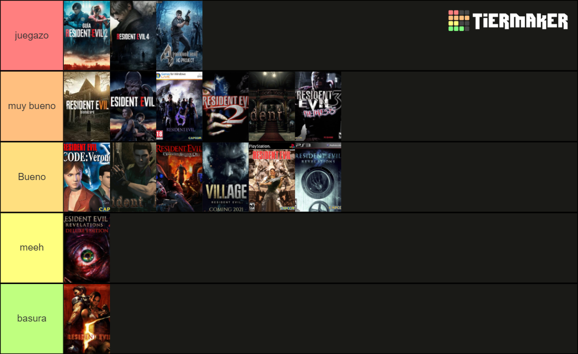 saga de resident evil Tier List (Community Rankings) - TierMaker