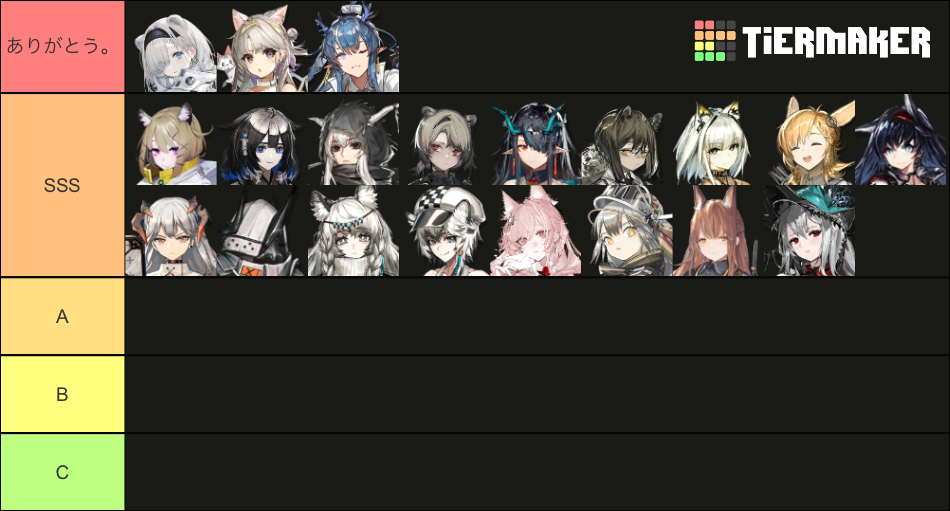 アークナイツ TierList Tier List (Community Rankings) - TierMaker