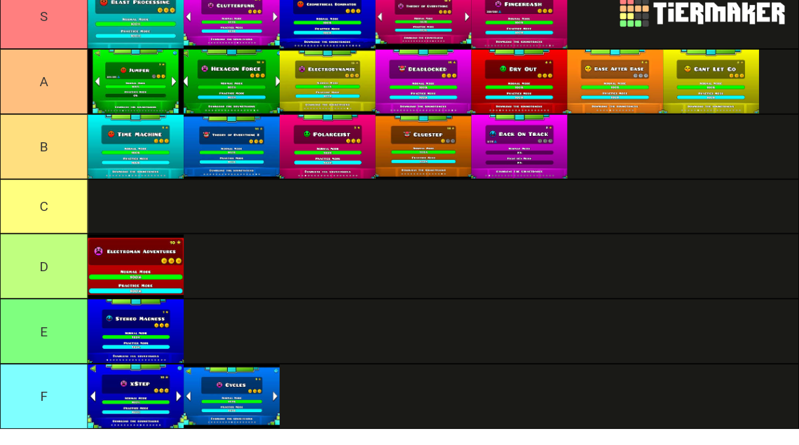 Geometry Dash (GD) Levels Tier List (Community Rankings) - TierMaker