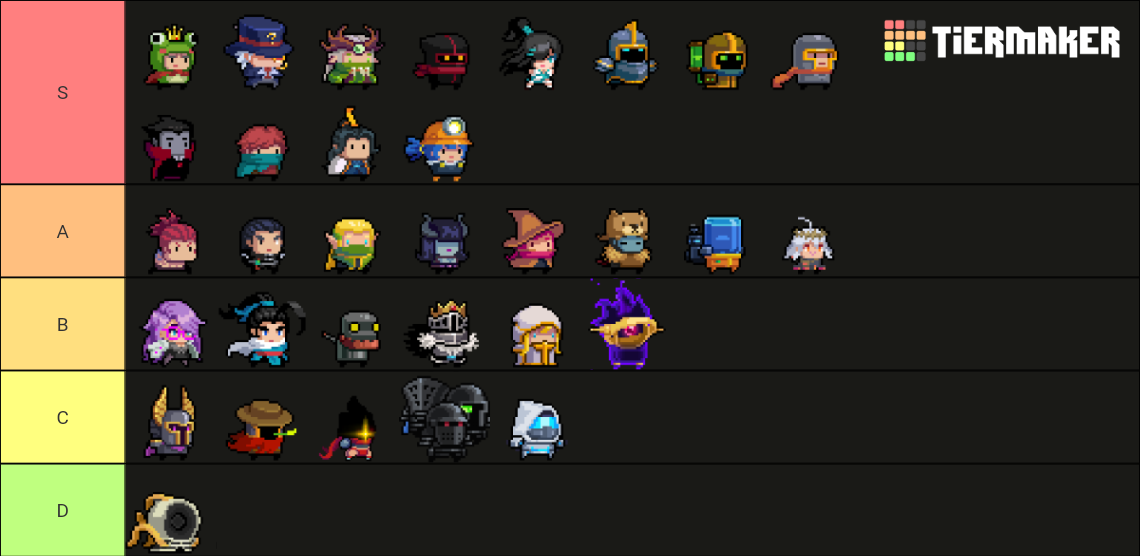 Soul knight 2024 Tier List Rankings) TierMaker