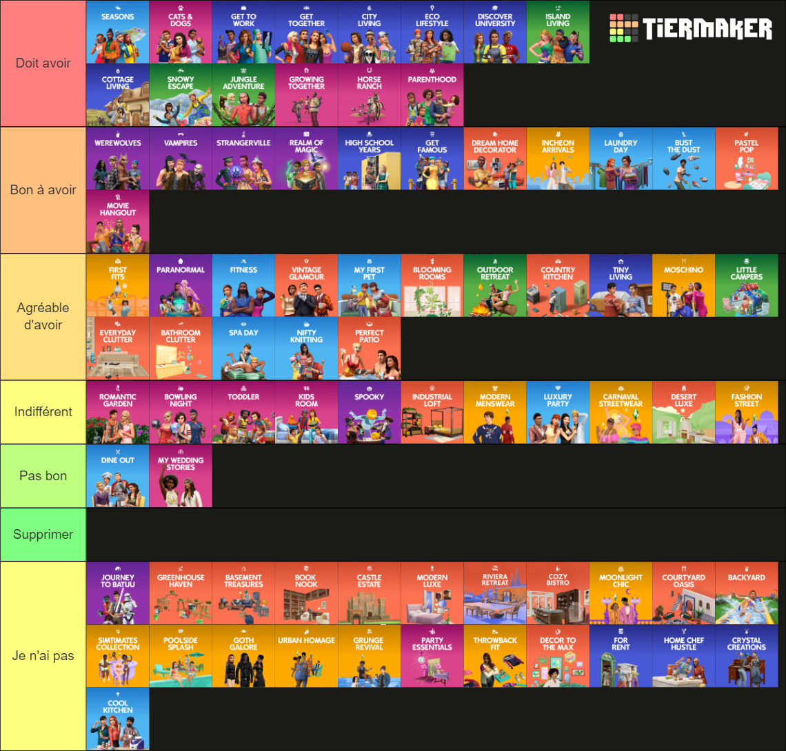 the-sims-4-every-dlc-pack-up-to-lovestruck-tier-list-community
