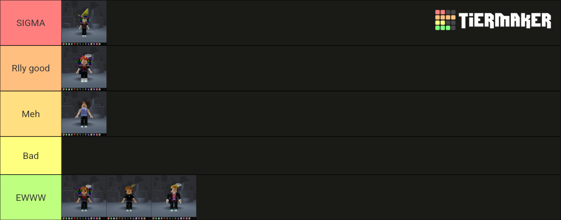 Rate the roblox avatars Tier List (Community Rankings) - TierMaker