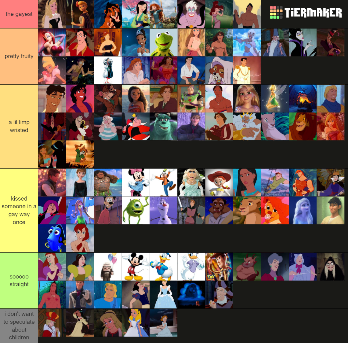 Disney Characters Hotness Tier List (Community Rankings) - TierMaker