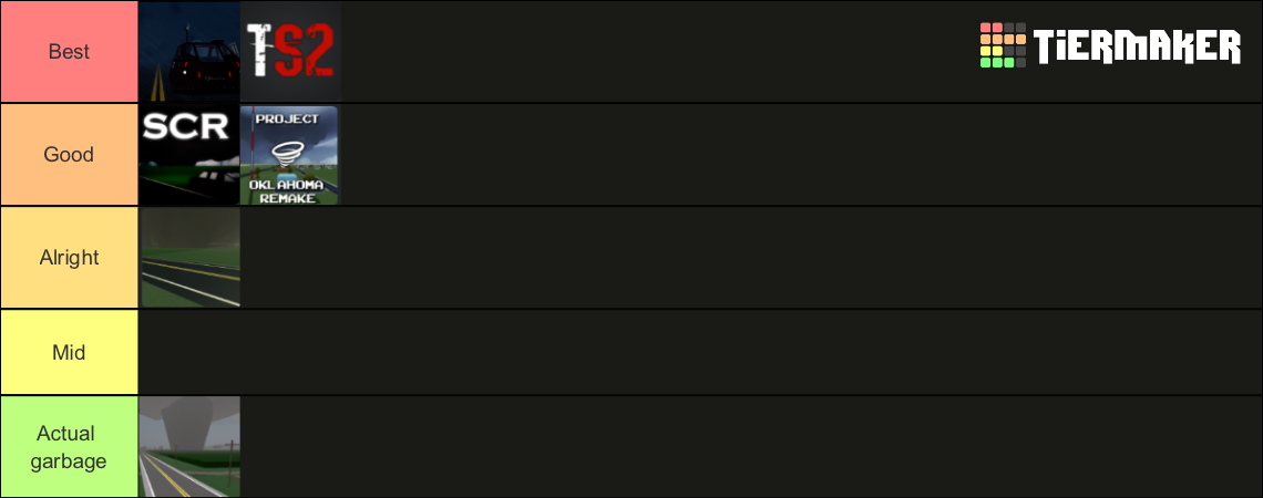 Roblox Storm Chasing Games Tier List (community Rankings) - Tiermaker