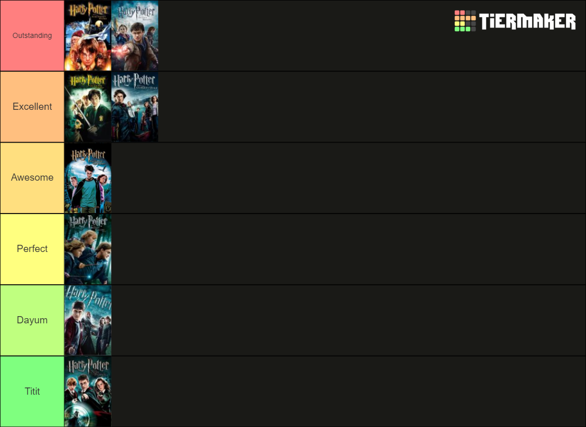 Harry Potter Movies Tier List (Community Rankings) - TierMaker