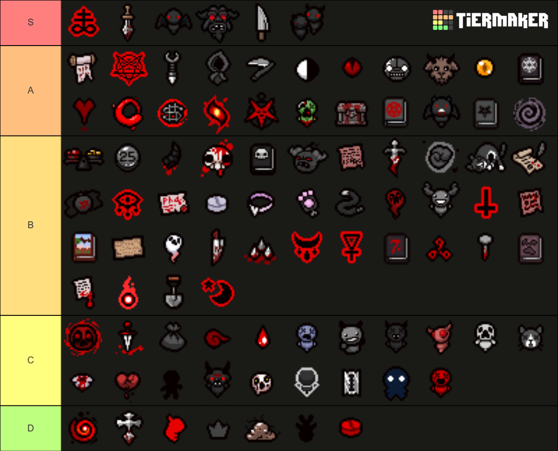 Binding Of Isaac Repentance Devil Room Items Binding of Isaac Repentance Devil Room Items Tier List (Community