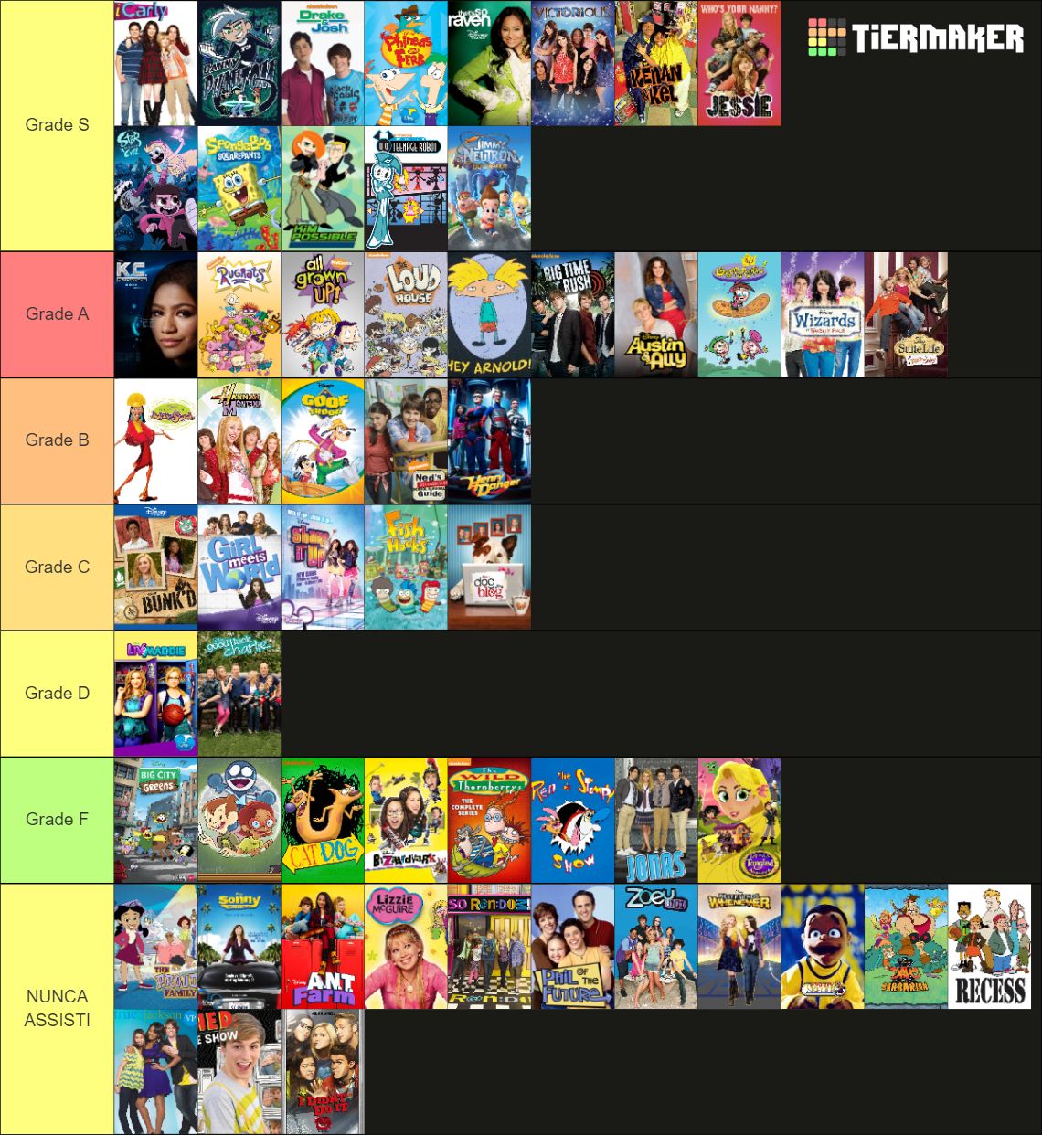 Disney Channel & Nickelodeon Shows Tier List (Community Rankings ...
