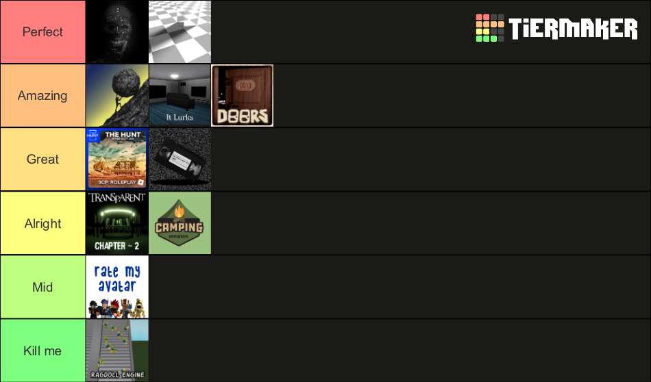 The Ultimate Roblox Game Tierlist Tier List (Community Rankings ...