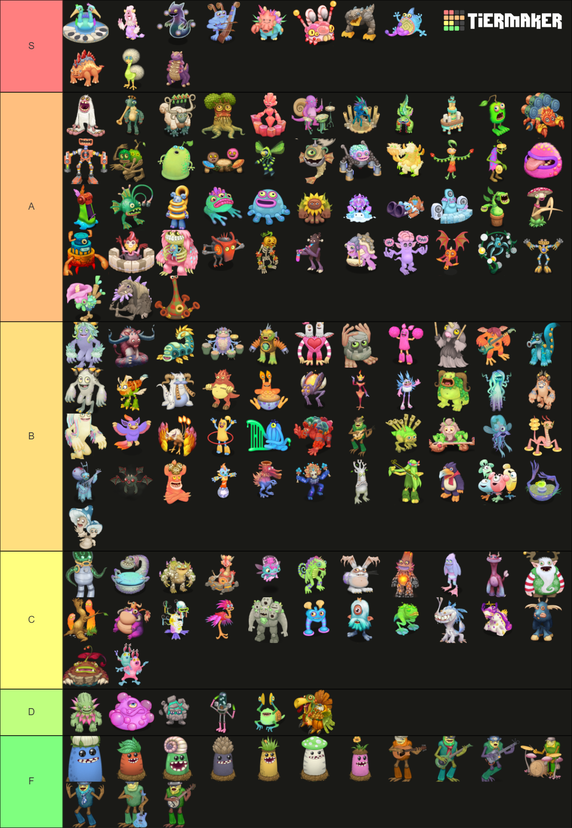 My Singing Monsters (ALL MONSTERS) Tier List (Community Rankings ...