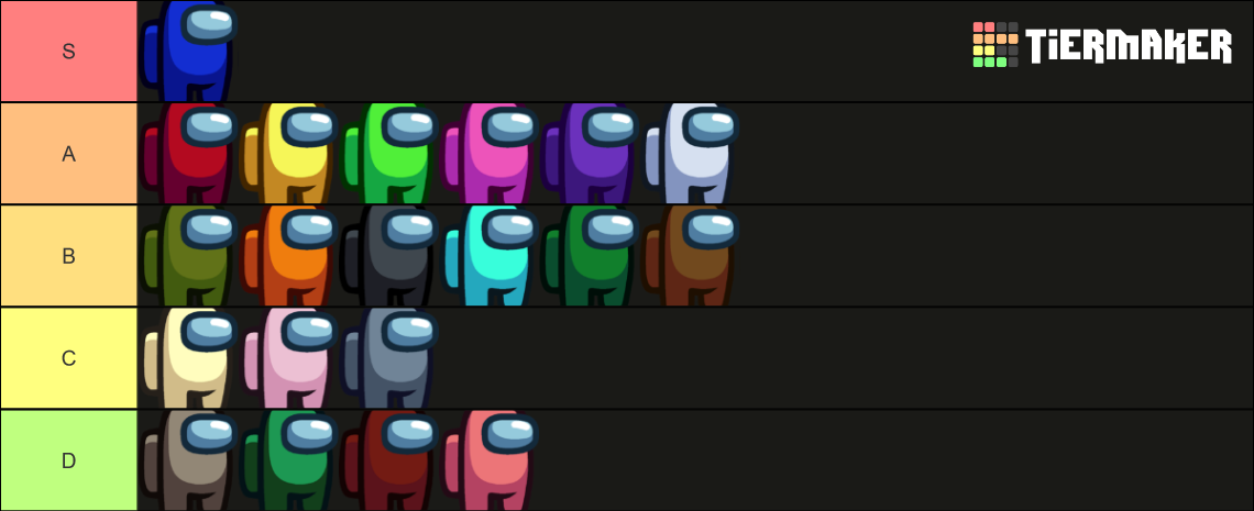 Among Us Colors Tier List (Community Rankings) - TierMaker