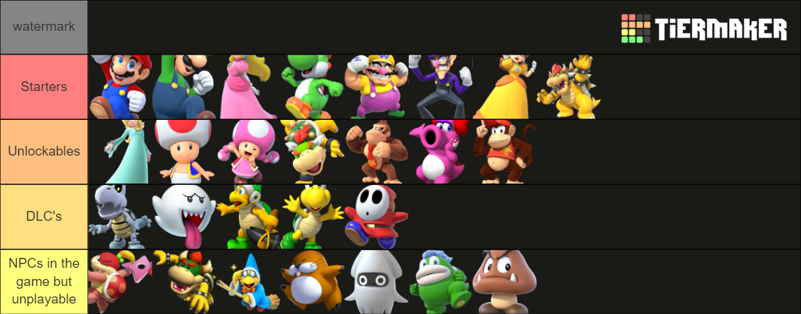 Ideal Mario Party Roster Tier List (Community Rankings) - TierMaker