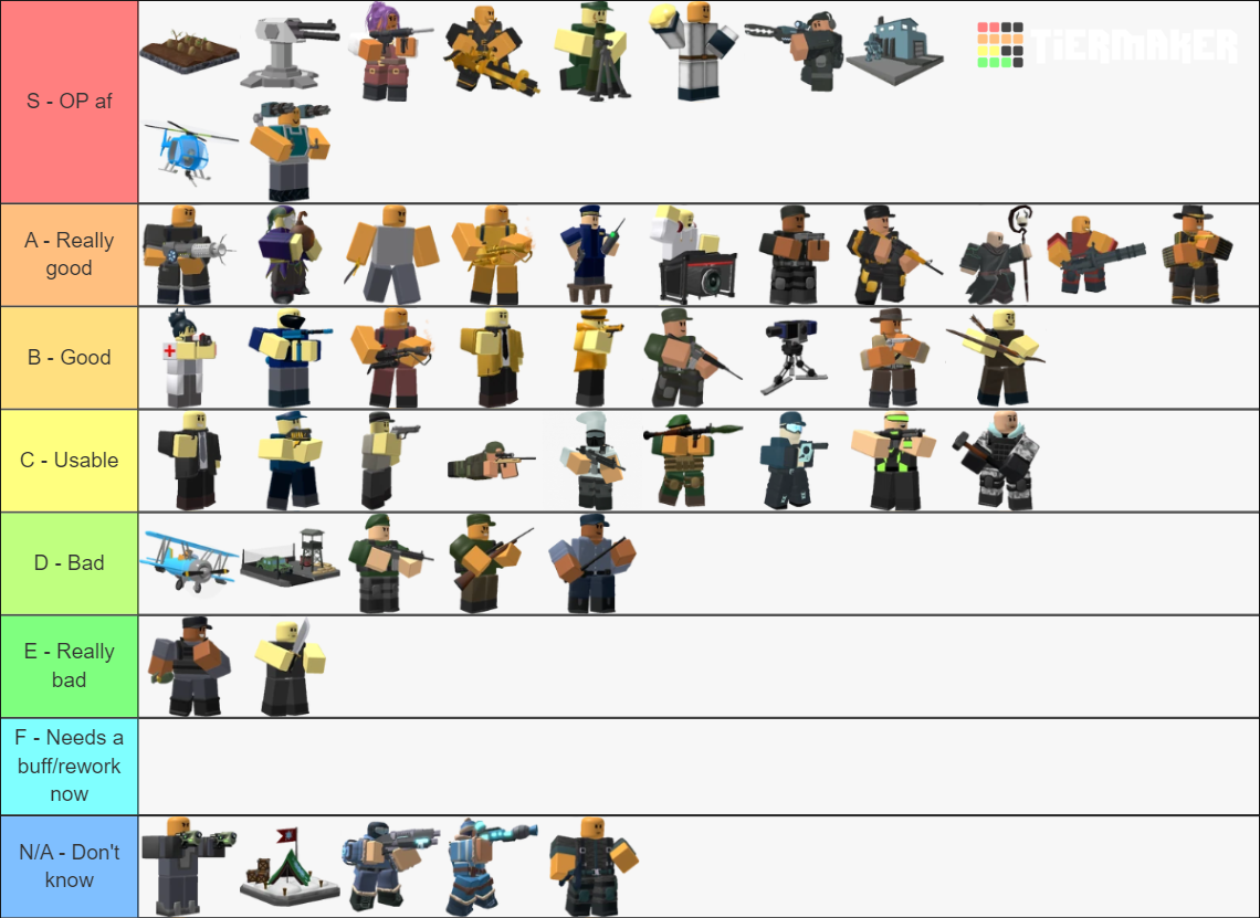 TDS towers 2024 Tier List Rankings) TierMaker