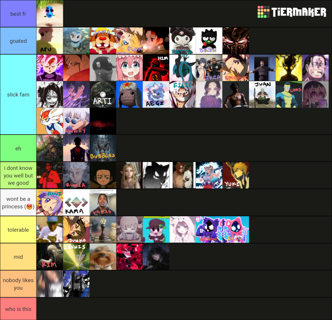 pbr members Tier List Rankings) TierMaker