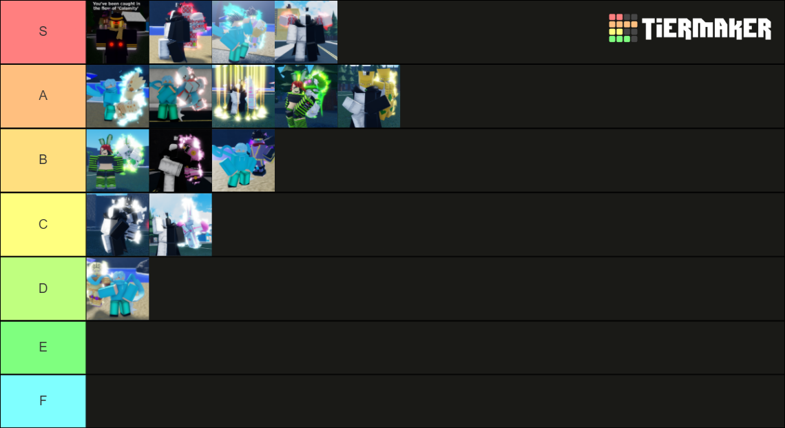 Stand Powers! Tier List (Community Rankings) - TierMaker