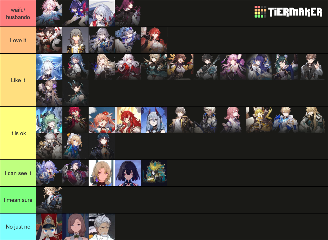 All Honkai Star Rail characters Tier List (Community Rankings) - TierMaker