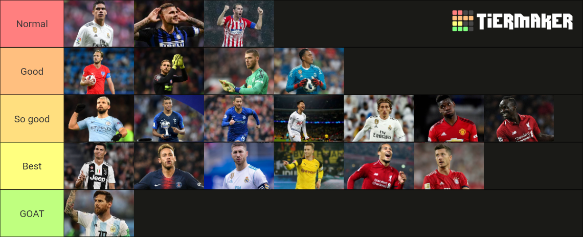 recent-sports-tier-lists-tiermaker