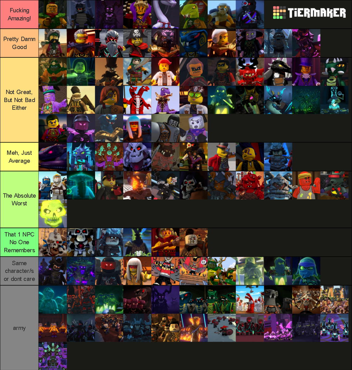 Ninjago Villains (2011-2023) Tier List (Community Rankings) - TierMaker