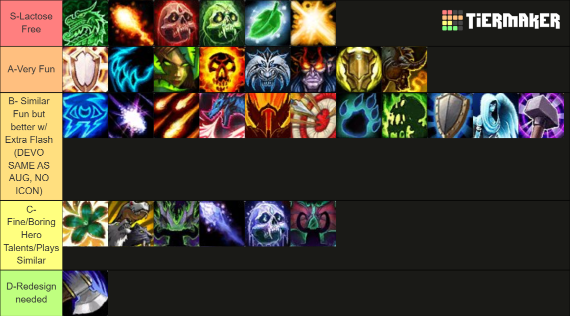 World of Warcraft Dragonflight Class Specializations Tier List