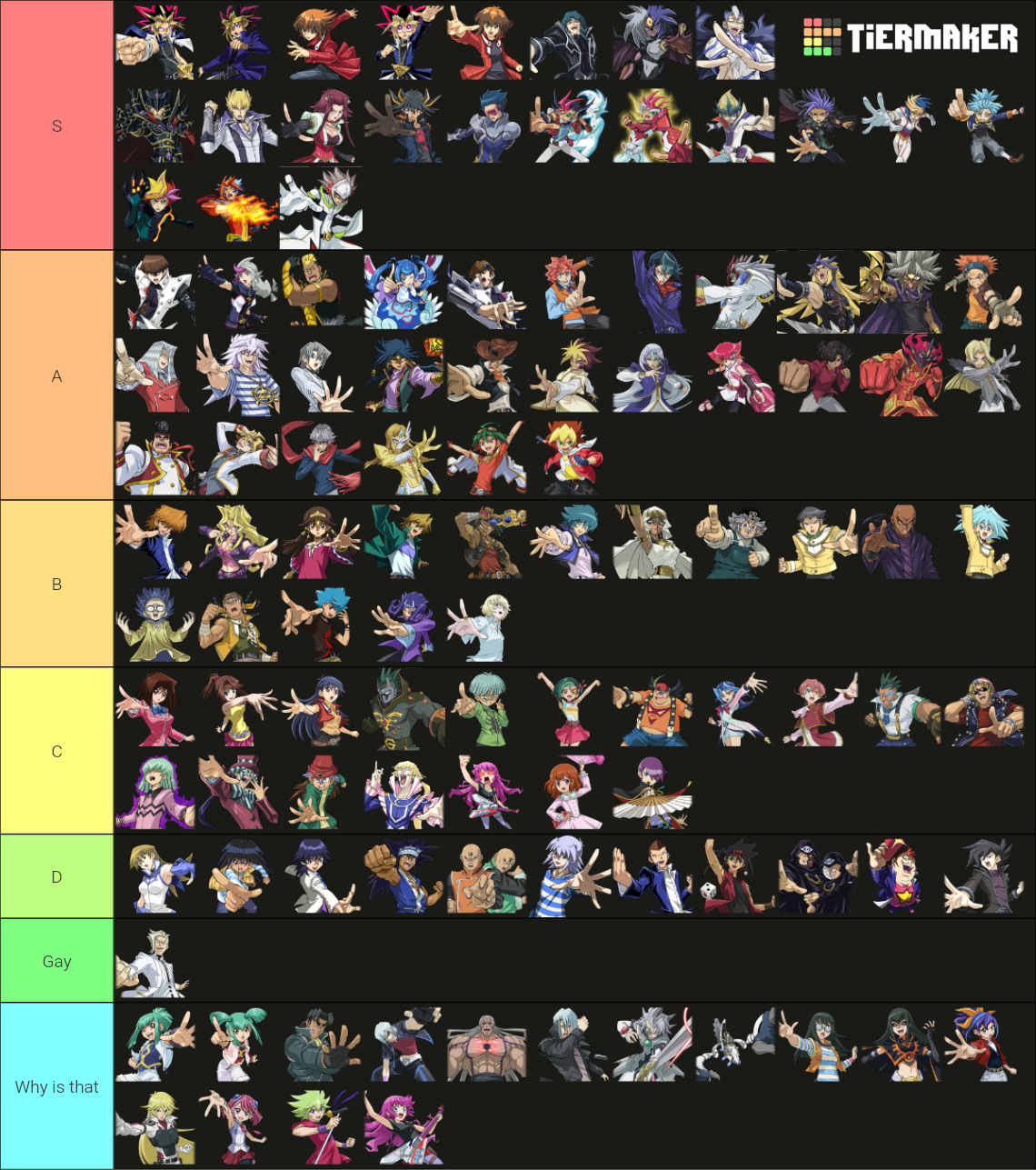 Yu-Gi-Oh Duel Links Characters Tier List (Community Rankings) - TierMaker