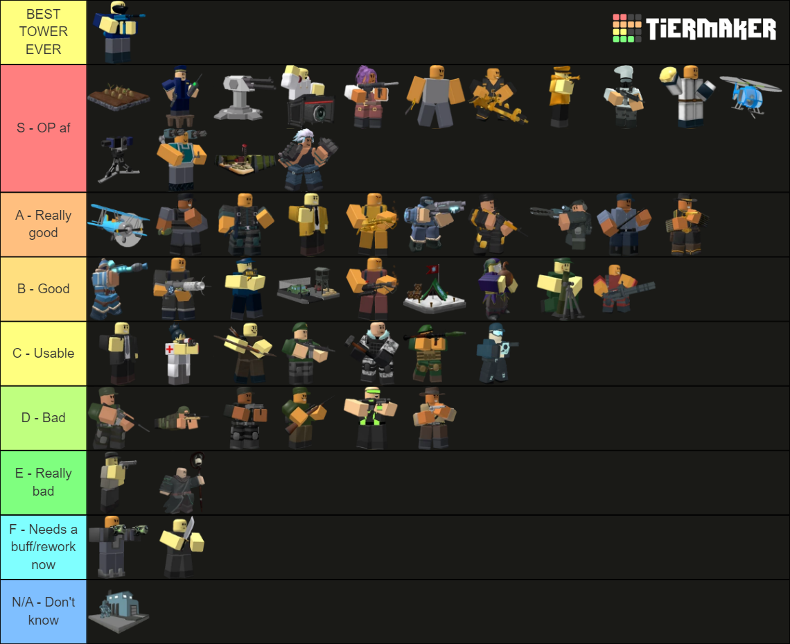 TDS towers 2024 Tier List (Community Rankings) - TierMaker