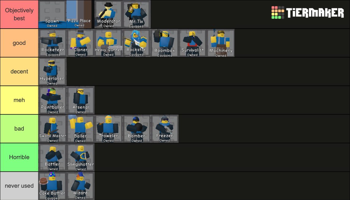 Doomspire Defense Tower Tierlist April 2024 Tier List Community Rankings Tiermaker