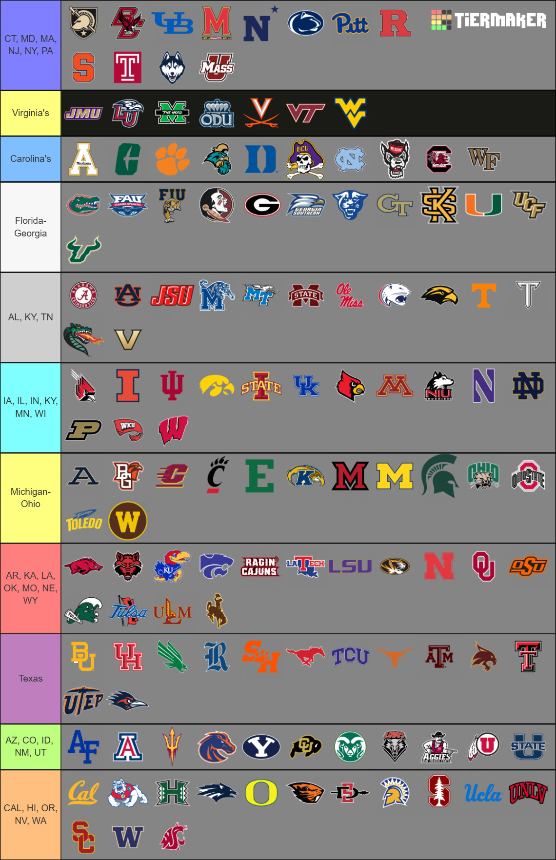 All CFB FBS teams (updated 2025) Tier List Rankings) TierMaker