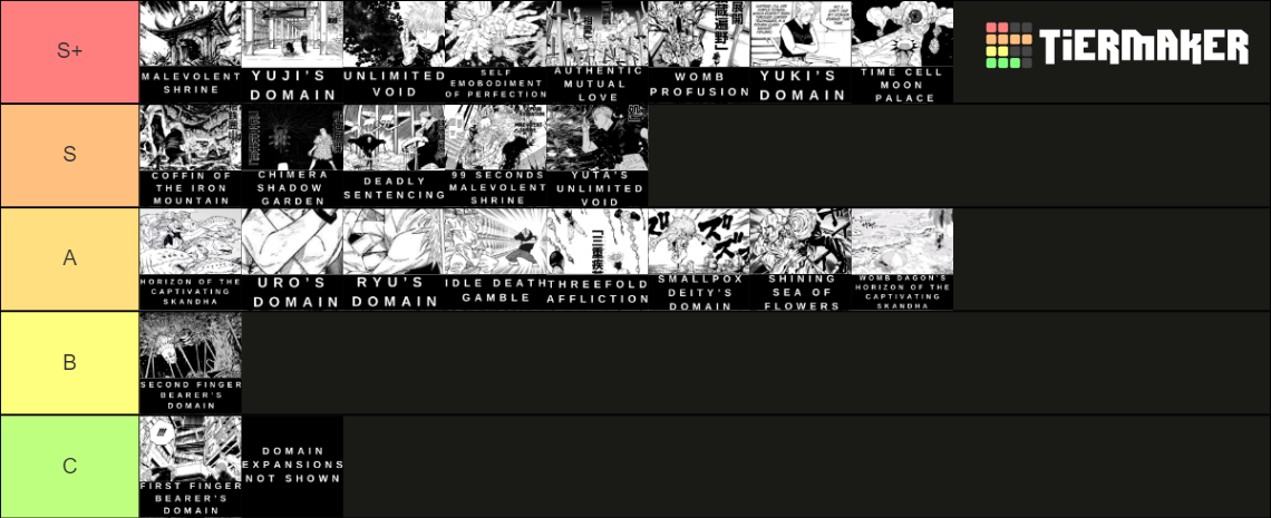 Jujutsu Kaisen [JJK] - Domain Expansions [labeled] Tier List (Community ...