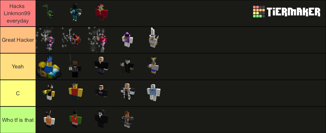 Roblox Beamers & Hackers Tier List (Community Rankings) - TierMaker