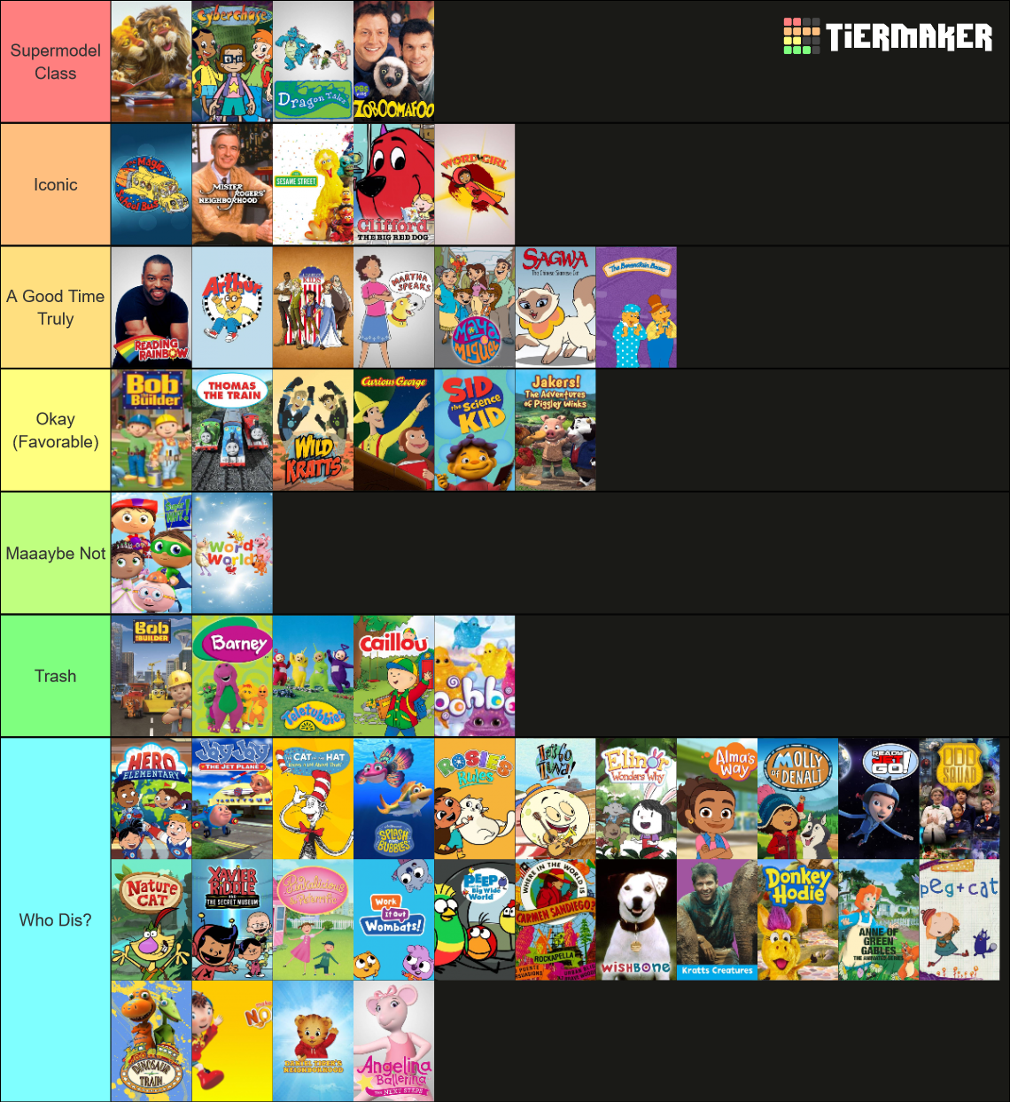 PBS Kids shows Tier List (Community Rankings) - TierMaker