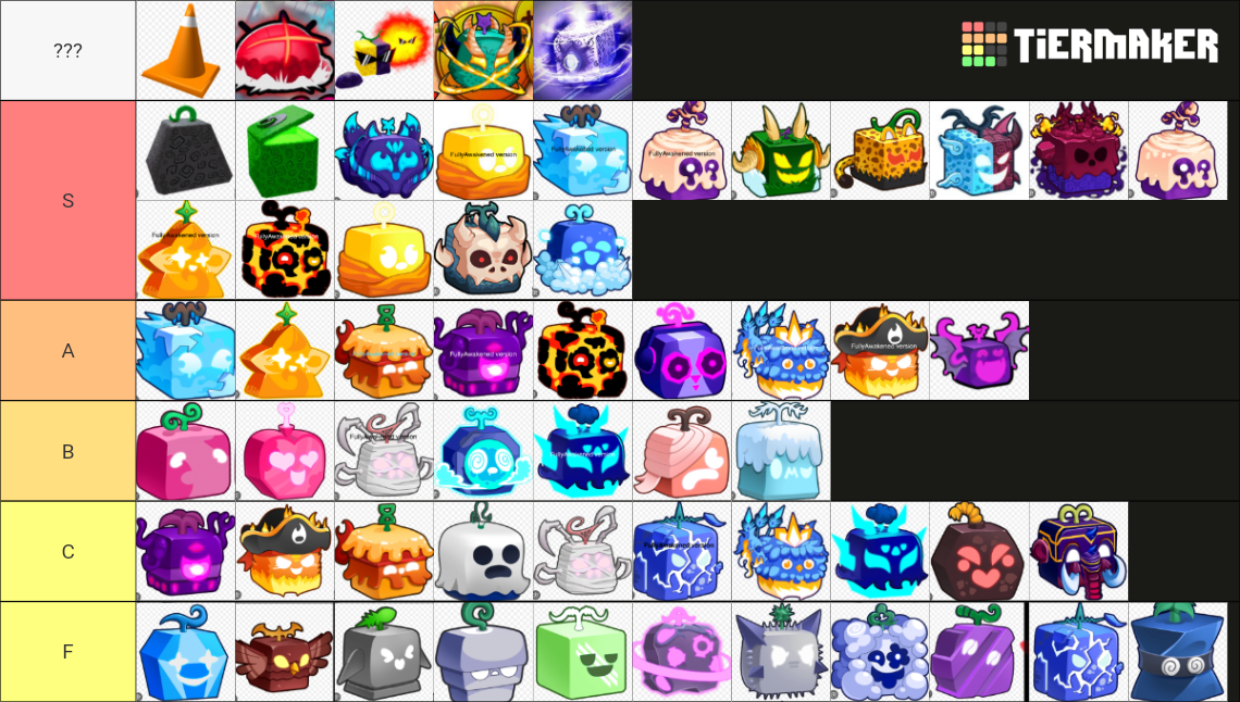 All Blox fruits new old upcoming and in rn Tier List (Community ...