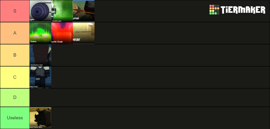 Shinobi lineage artifact trade Tier List Rankings) TierMaker