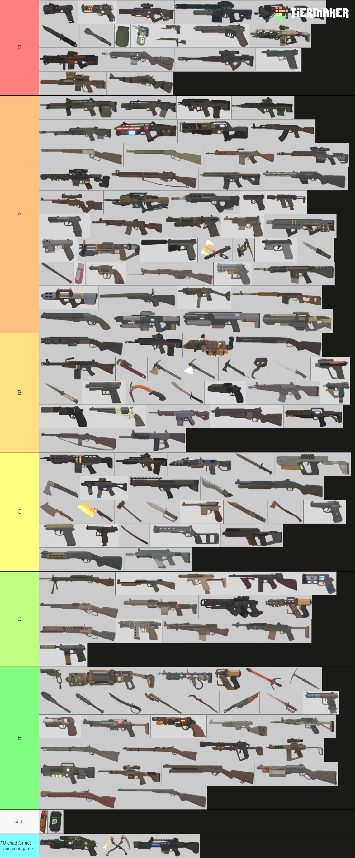 After The Flash Wintertide Weapons Tier List (Community Rankings ...