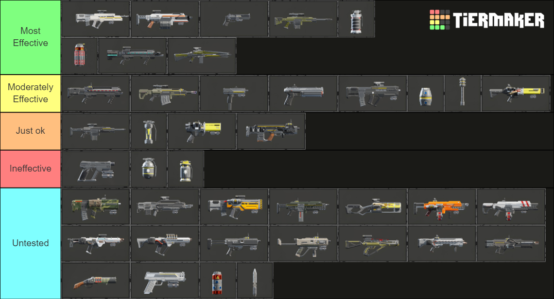All 25 Helldivers 2 weapons (+Secondaries & Throwables) Tier List Rankings) TierMaker