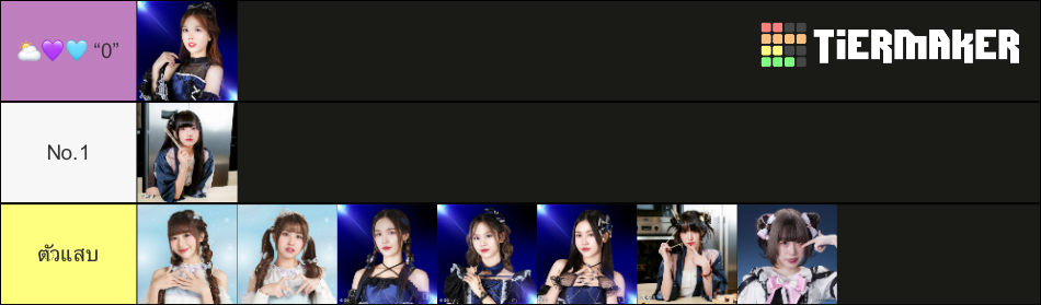 idolmaster character tier list